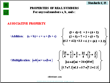 PROPERTIES OF REAL NUMBERS