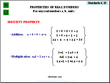 PROPERTIES OF REAL NUMBERS