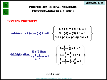 PROPERTIES OF REAL NUMBERS