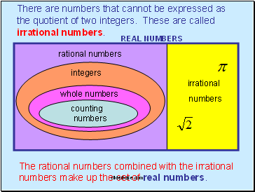 rational numbers