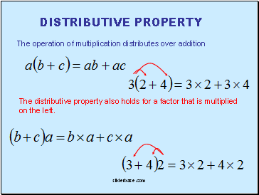 Distributive property
