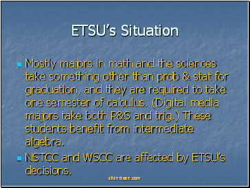 ETSU’s Situation