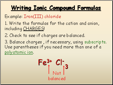 Writing Ionic Compound Formulas