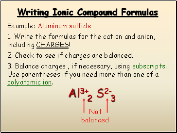 Writing Ionic Compound Formulas