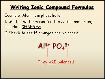 Writing Ionic Compound Formulas