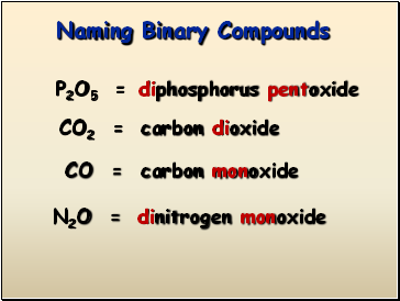 Naming Binary Compounds