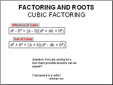 Factoring and roots cubic factoring