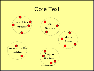 Core Text