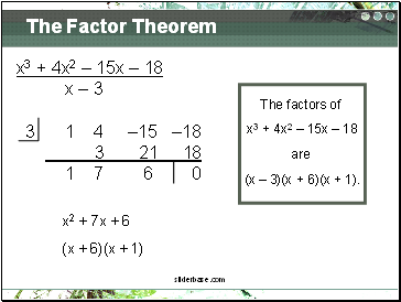 The Factor Theorem