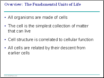 The Fundamental Units of Life