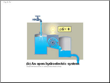 Fig. 8-7b