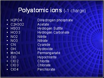 Polyatomic ions