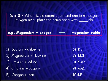 Polyatomic ions 