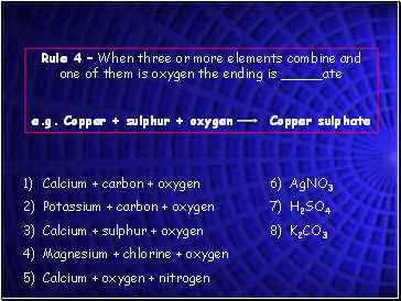 Polyatomic ions 