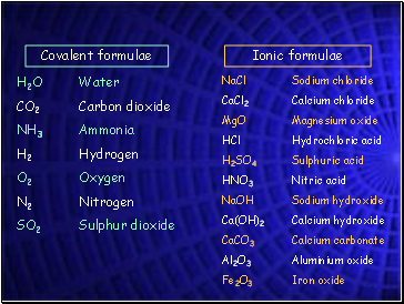 Covalent formulae