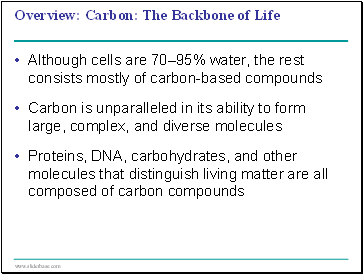 Carbon: The Backbone of Life