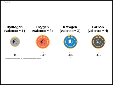 Fig. 4-4