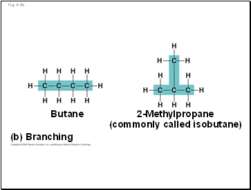 Fig. 4-5b