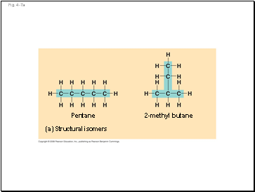 Fig. 4-7a