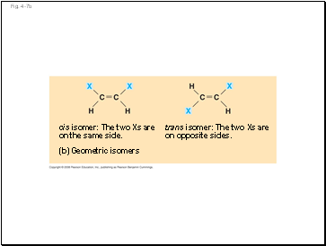 Fig. 4-7b