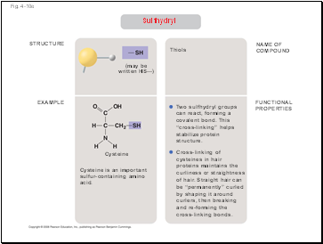 Fig. 4-10e