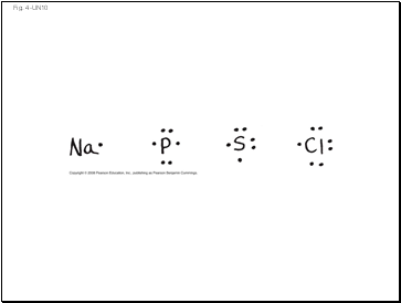 Fig. 4-UN10