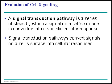 Evolution of Cell Signaling
