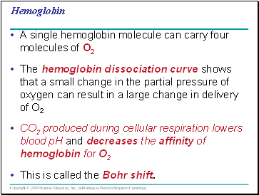 Hemoglobin