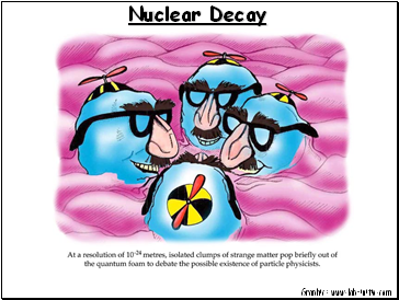Nuclear Decay