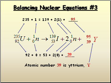Balancing Nuclear Equations #3