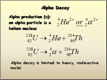 Alpha Decay