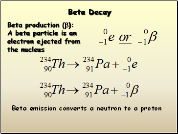 Beta Decay