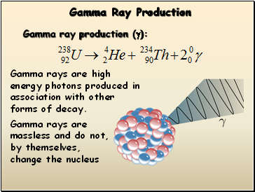Gamma Ray Production