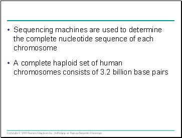 Sequencing machines are used to determine the complete nucleotide sequence of each chromosome