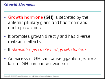 Growth Hormone