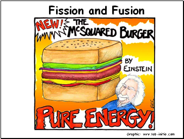 Fission and Fusion