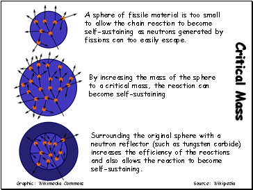 Critical Mass