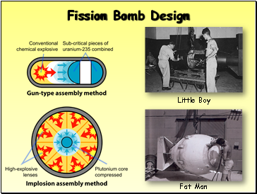 Fission Bomb Design