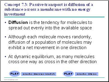 Concept 7.3: Passive transport is diffusion of a substance across a membrane with no energy investment