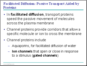 Facilitated Diffusion: Passive Transport Aided by Proteins