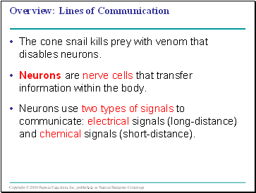 Lines of Communication