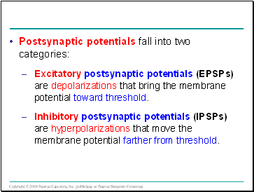 Postsynaptic potentials fall into two categories: