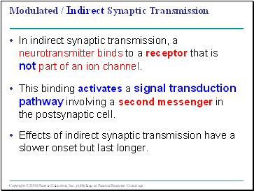 Modulated / Indirect Synaptic Transmission
