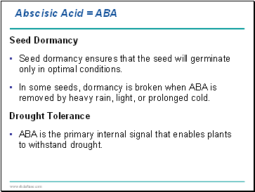 Seed Dormancy