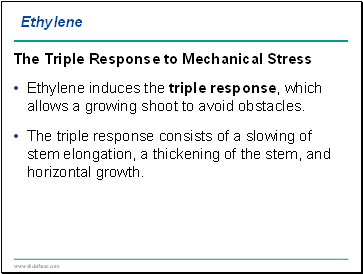 Ethylene