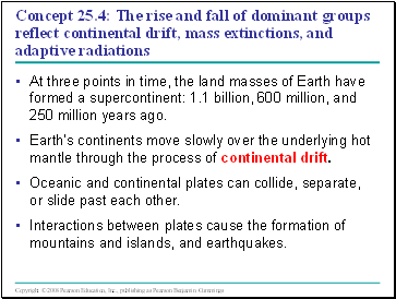 At three points in time, the land masses of Earth have formed a supercontinent: 1.1 billion, 600 million, and 250 million years ago.