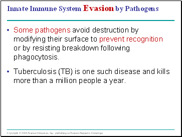 Innate Immune System Evasion by Pathogens