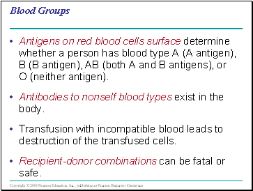 Blood Groups