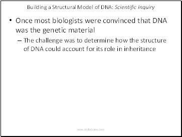 Building a Structural Model of DNA: Scientific Inquiry