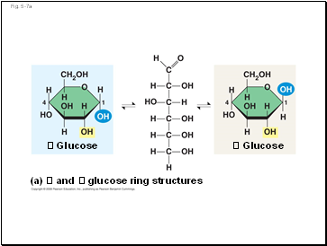 Fig. 5-7a